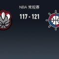 kaiyun-快船121-117加时逆转猛龙，哈登31+10，巴恩斯空砍24+7+6